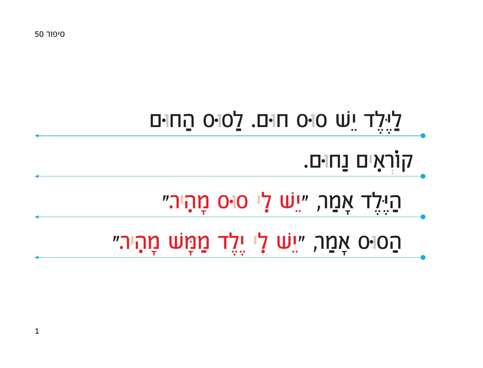 עמוד הסיפור הסוס החום בפונט המיוחד של מרכז דורון